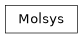 Inheritance diagram of optking.molsys.Molsys